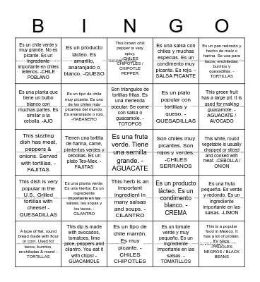 La Comida Mexicana - Loteria Version Bingo Card