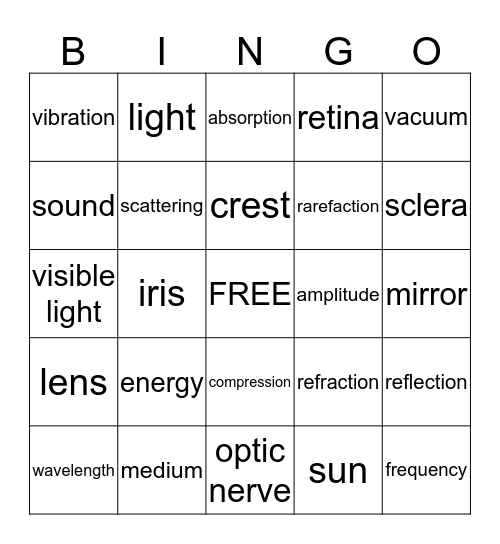 WAVES Bingo Card