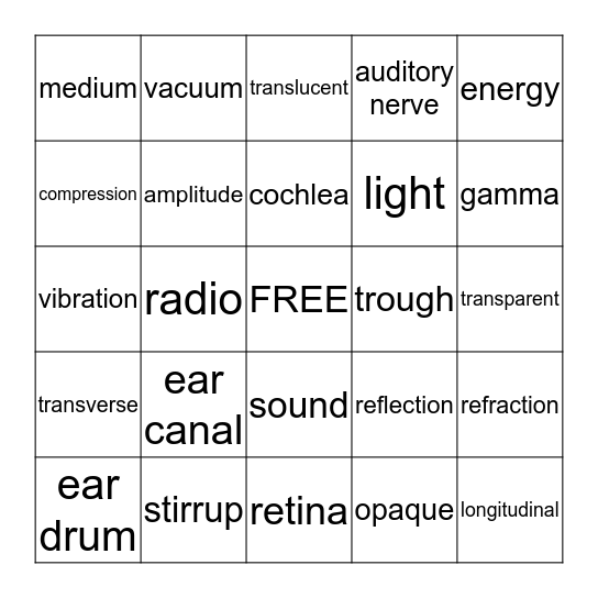 WAVES BINGO Card