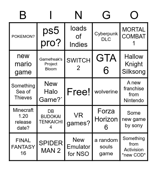 E3 2023 Bingo Card