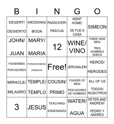 The Early Life of Jesus Bingo Card