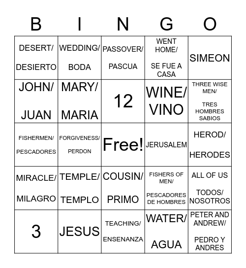 The Early Life of Jesus Bingo Card