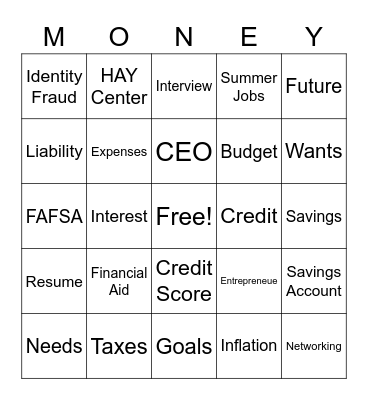 Financial Literacy Bingo Card