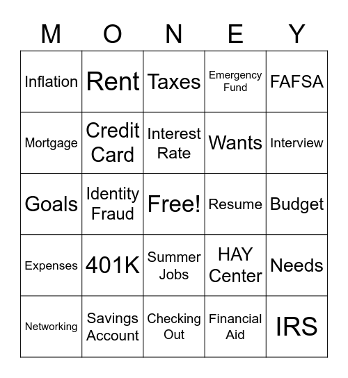 Financial Literacy Bingo Card