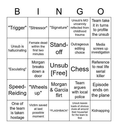 Criminal Minds Bingo Card