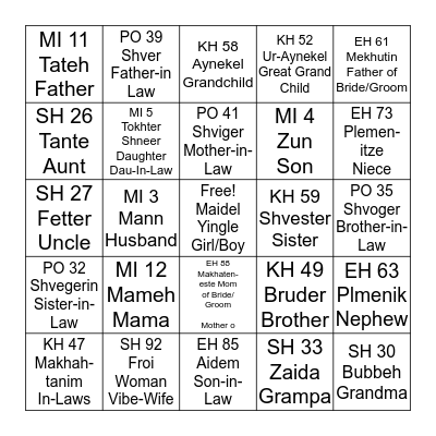 MISHPOKHEH    {FAMILY}   Bingo Card
