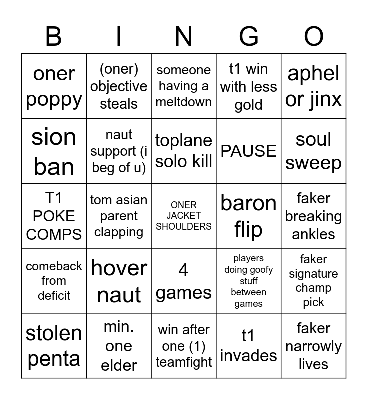 T1 BLG MSI 2023 LOWER BRACKET FINALS Bingo Card