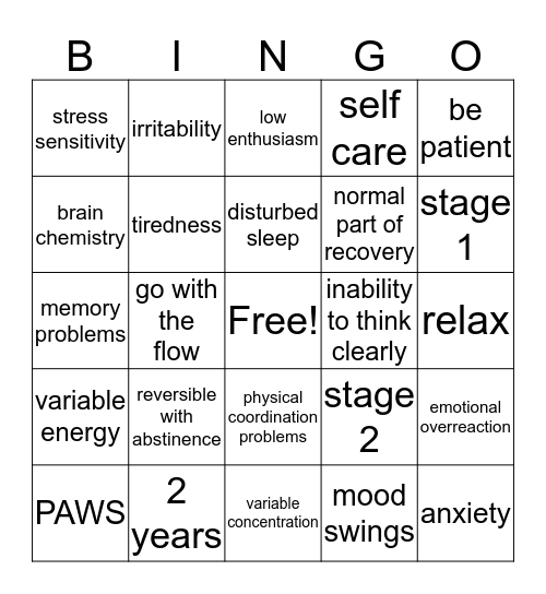Post Acute Withdrawal syndrome Bingo Card