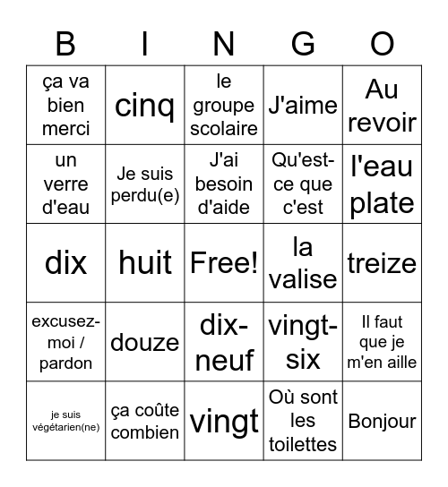 French Travel phrases Bingo Card