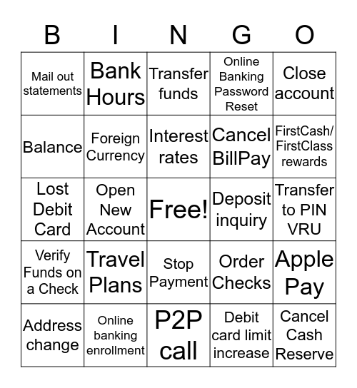 Call Center Bingo Card