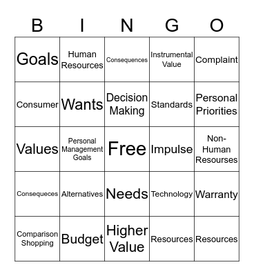 Budget/Goals Vocab Bingo Card