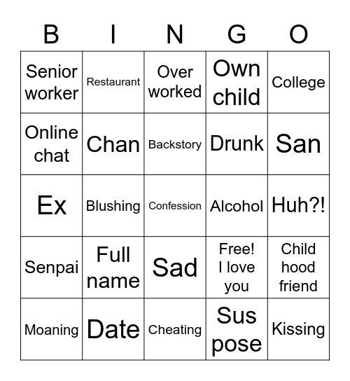 Anime thingy Bingo Card