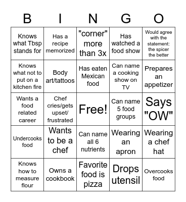 KITCHEN BINGO Card