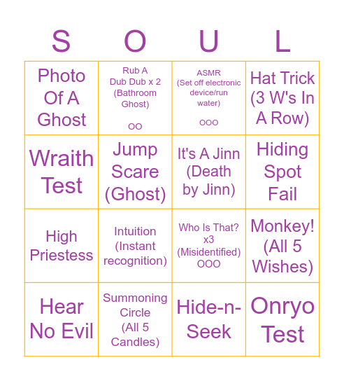 Phasmophobia Hit List (Short Stream) Bingo Card
