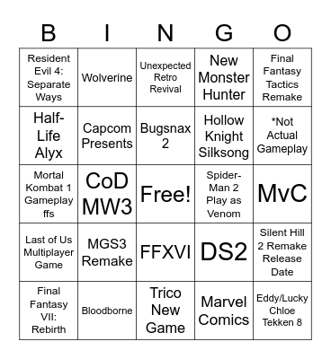 Playstation Showcase 2023 Bingo Card