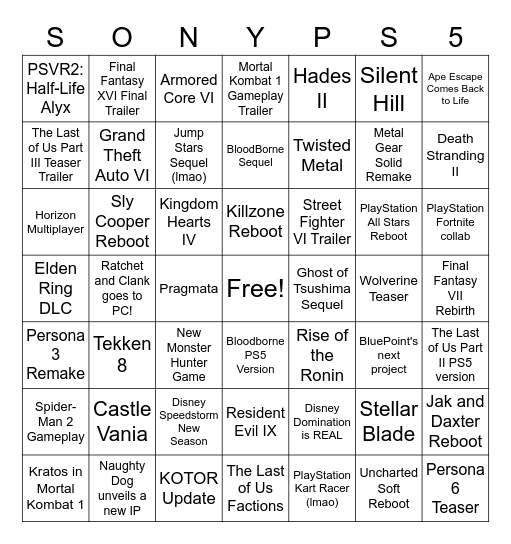 PlayStation Showcase Bingo Card