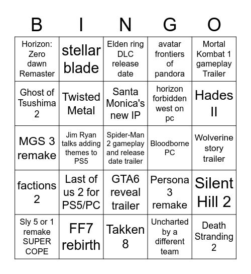 Got bored and made a 'bingo' card for the upcoming PlayStation Showcase [ 2021] Let me know what you think! : r/playstation