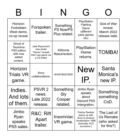 playstation showcase 2021 Bingo Card