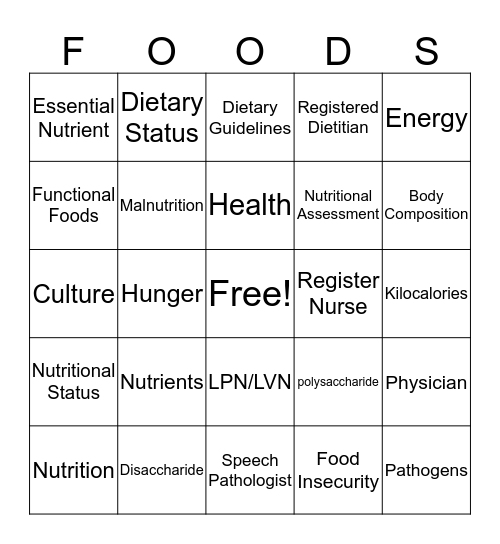 Diet and Nutrition Bingo Card