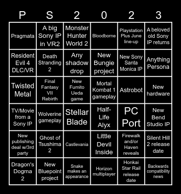 Playstation May 2023 Showcase Bingo Card