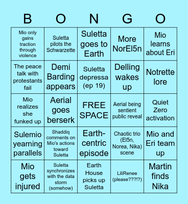 WFM Bingo #3 by dupe Bingo Card