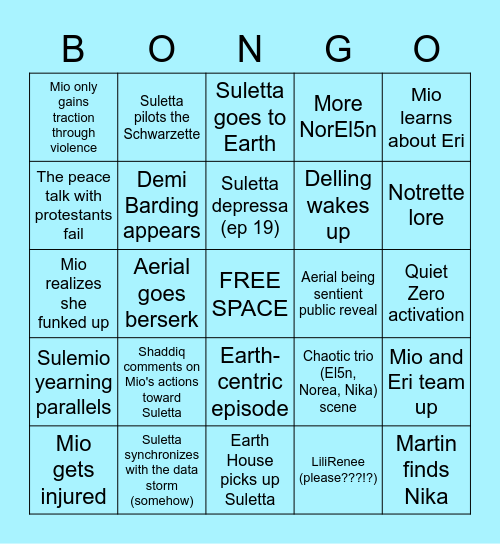 WFM Bingo #3 by dupe Bingo Card
