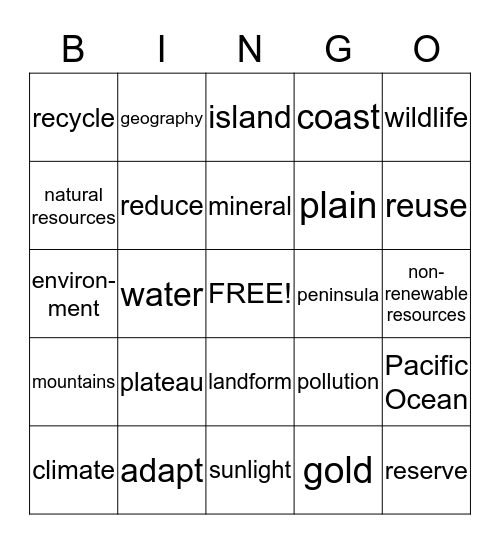 Geography and Communities Bingo Card