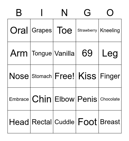 Body Part Bingo Card
