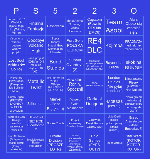 PlayStation ShowCase 24.05.2023 Bingo Card