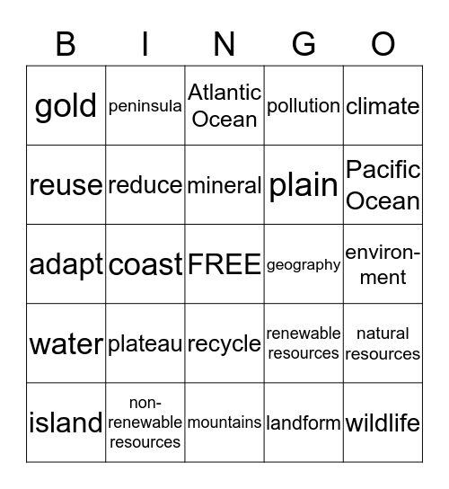 Geography and communities Bingo Card