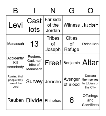 Joshua (Later Chapters) Bingo Card