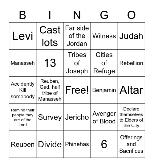 Joshua (Later Chapters) Bingo Card