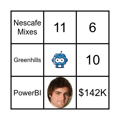 NSW Quantium Bingo Card