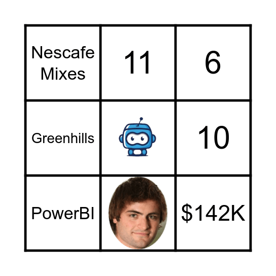 NSW Quantium Bingo Card