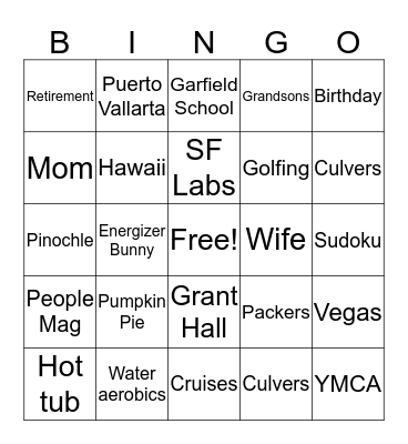 Marlene's Birthday Bingo! Bingo Card