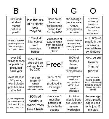 Plastic Pollution Bingo Card