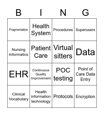 Ch 1, 2, & 11 Bingo Card