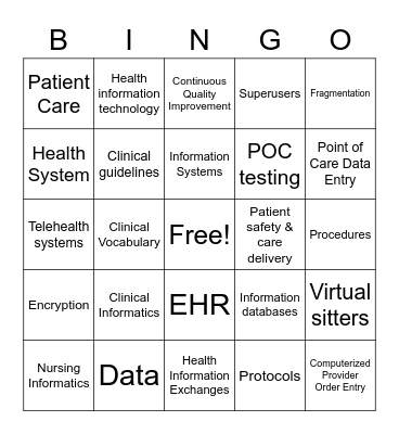 Ch 1, 2, & 11 Bingo Card