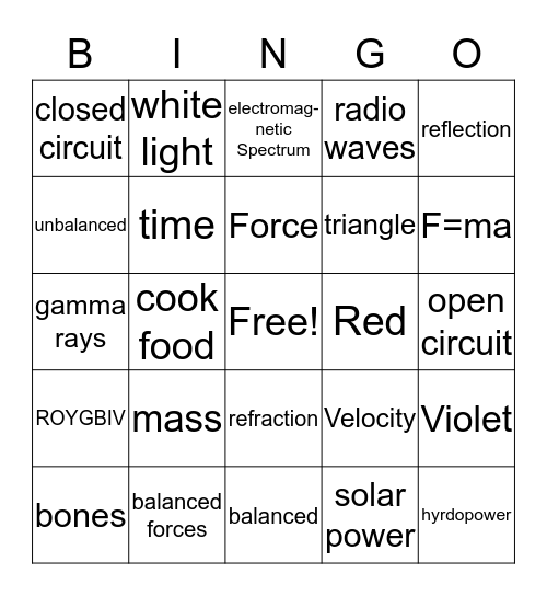 Physics/Motion Class Bingo Card