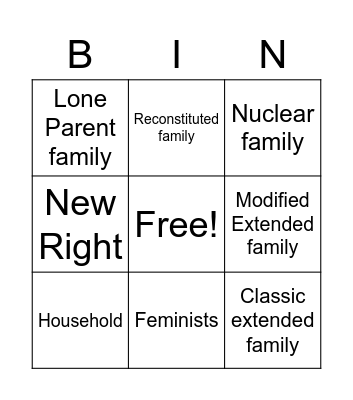 Family Recap Bingo Card