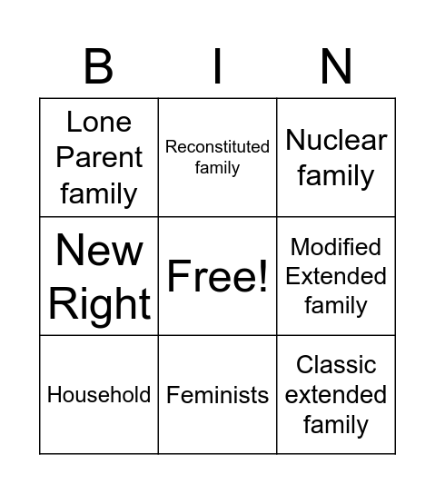 Family Recap Bingo Card