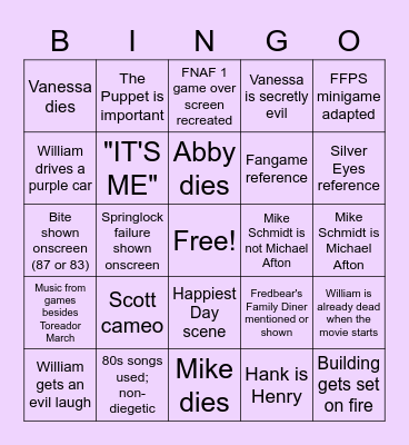 FNAF Movie Predictions Bingo Card