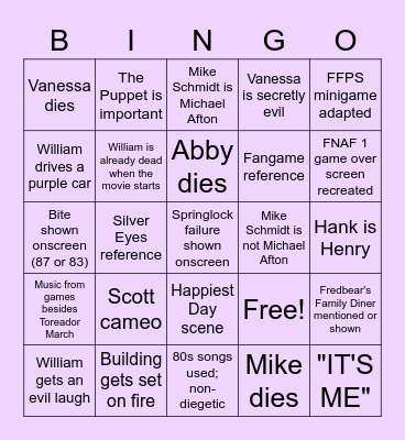 FNAF Movie Predictions Bingo Card