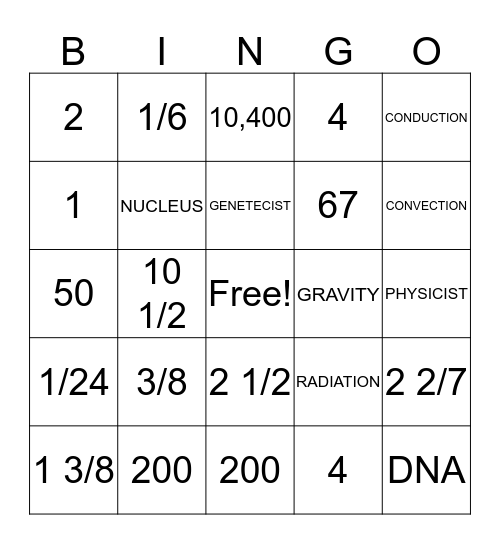 MATH AND SCIENCE Bingo Card