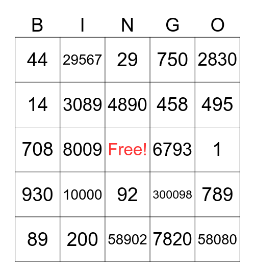 Number practice Bingo Card