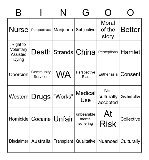 Comparative: Swearing, Euthenasia, Drugs Bingo Card