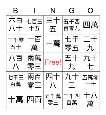 Chinese character number Bingo Card