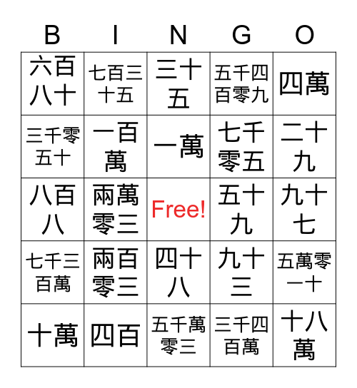Chinese character number Bingo Card