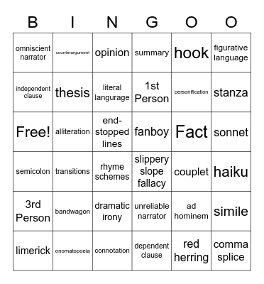 EII Final Bingo Card