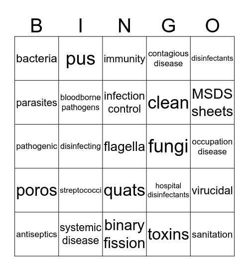 Infection Control Bingo Card